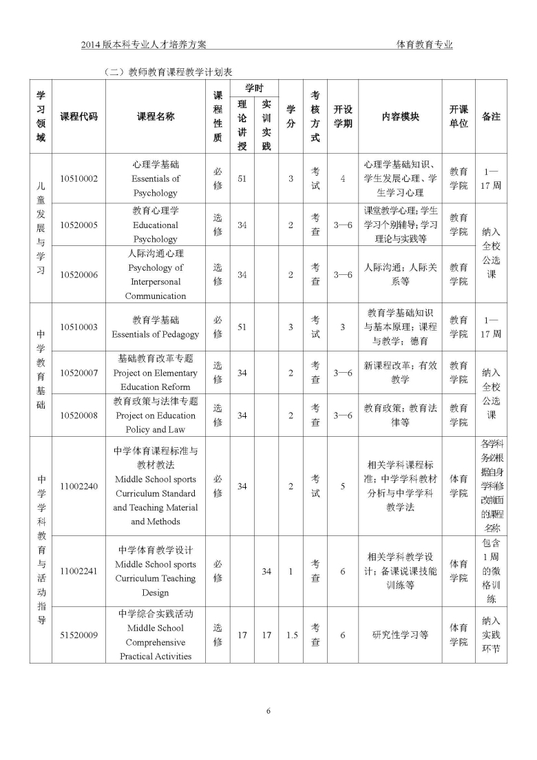 sunbet申博