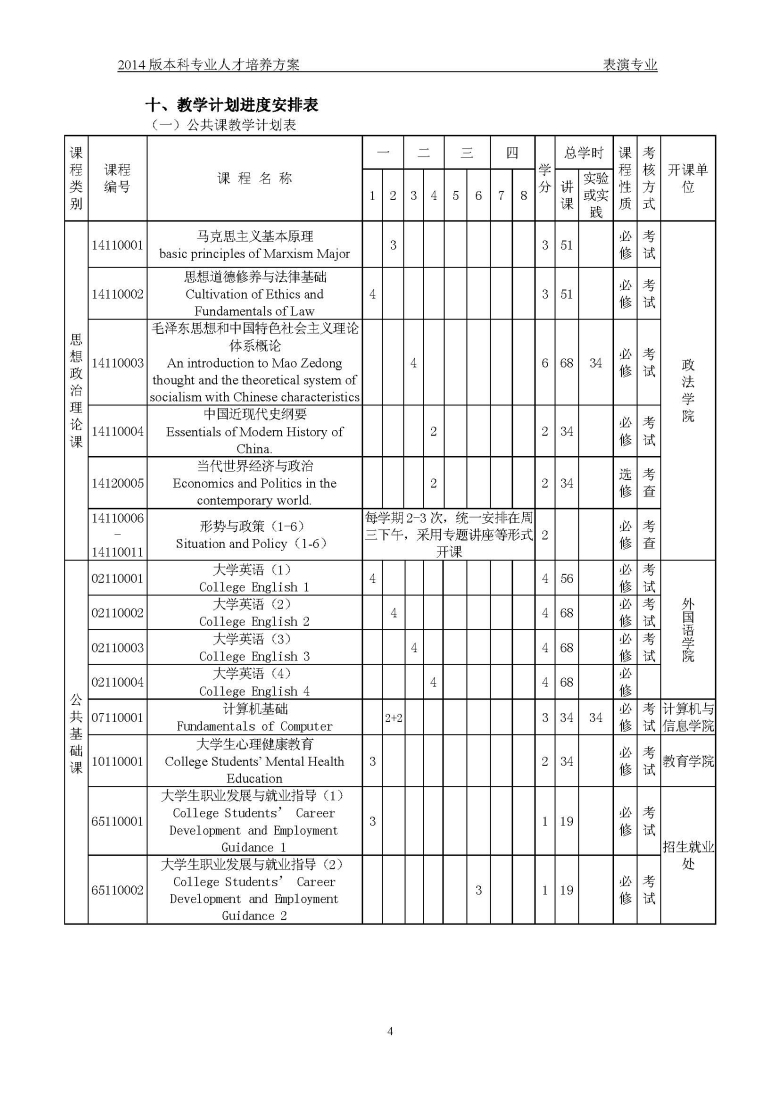 sunbet申博