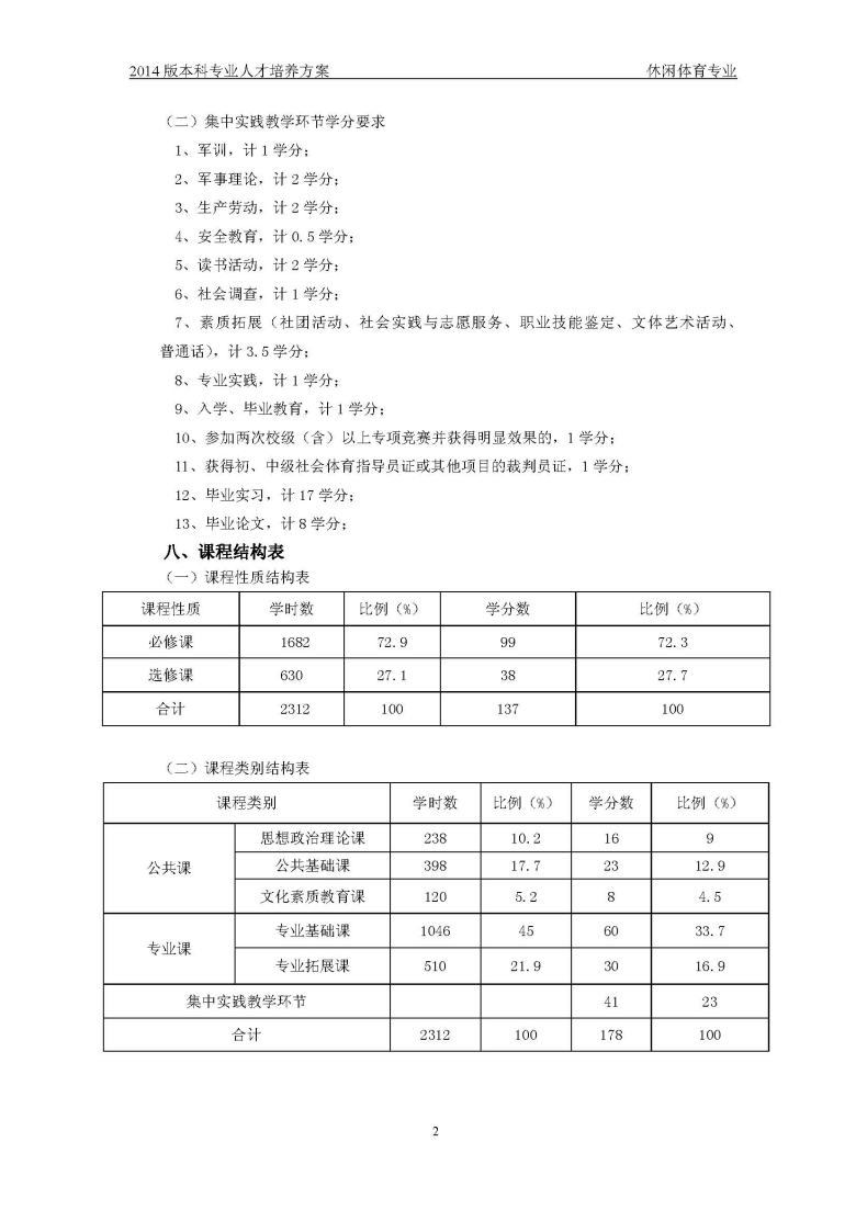 sunbet申博