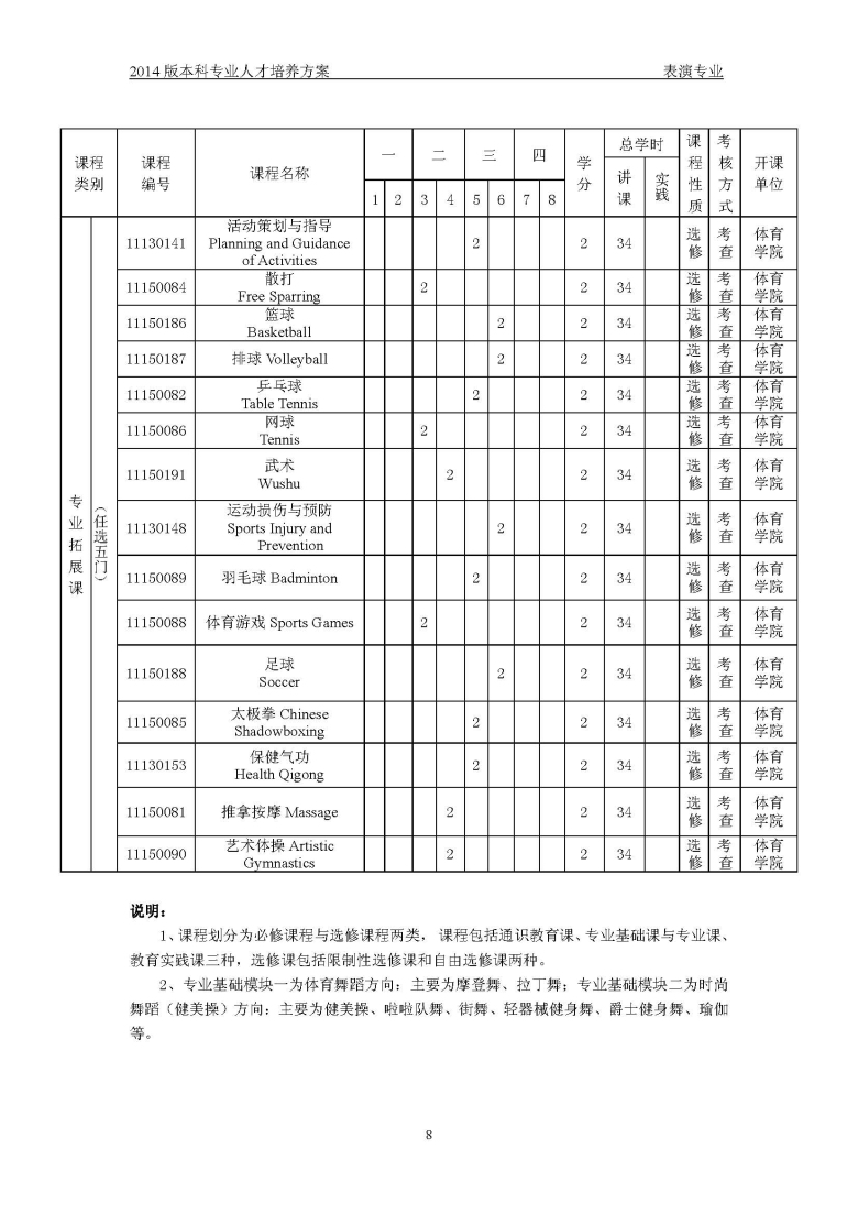 sunbet申博