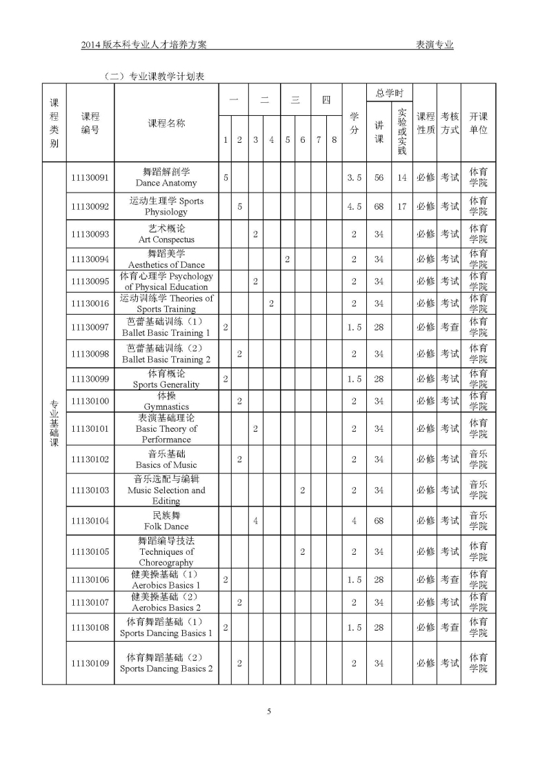 sunbet申博