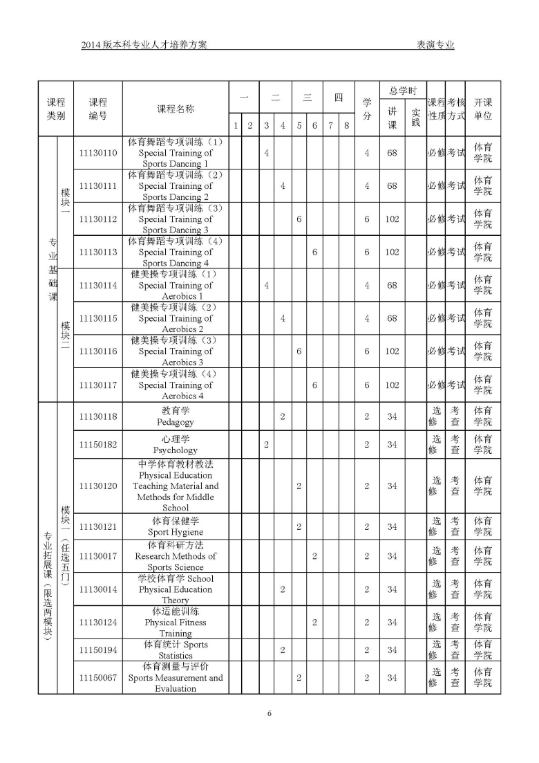 sunbet申博