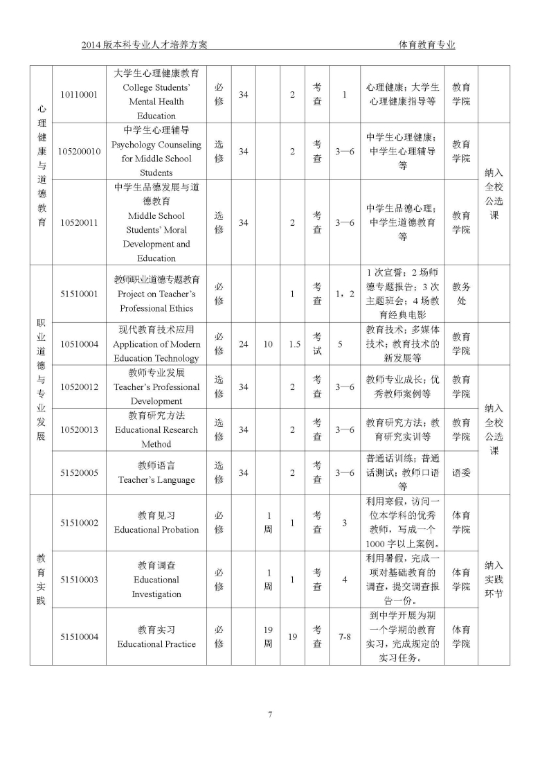 sunbet申博