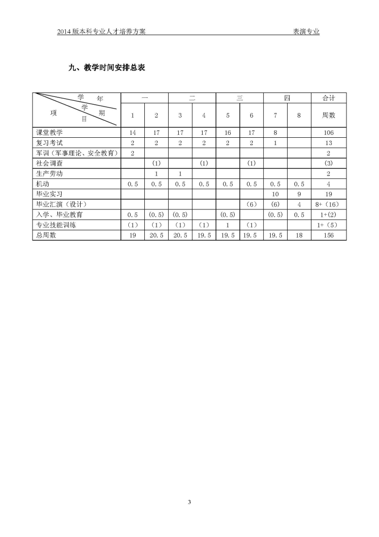 sunbet申博