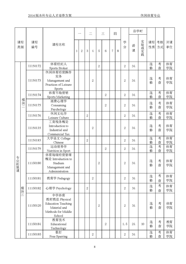 sunbet申博