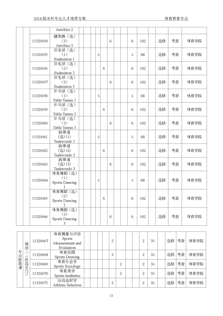 sunbet申博