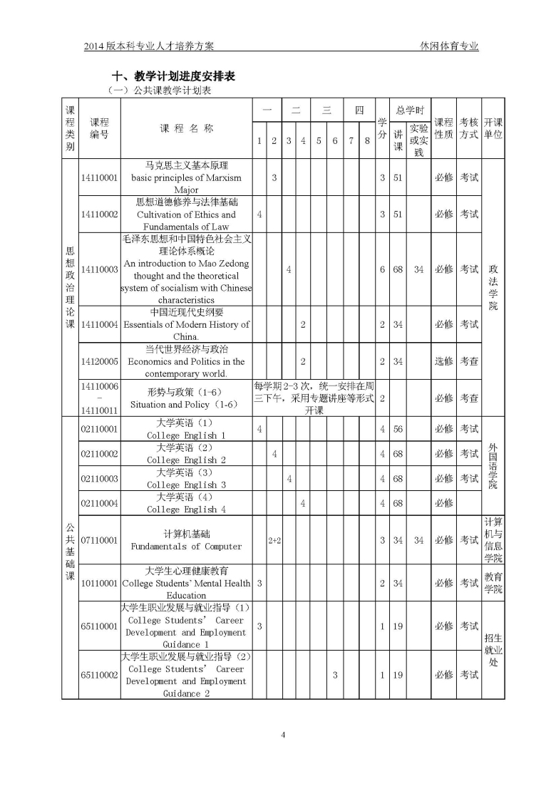 sunbet申博