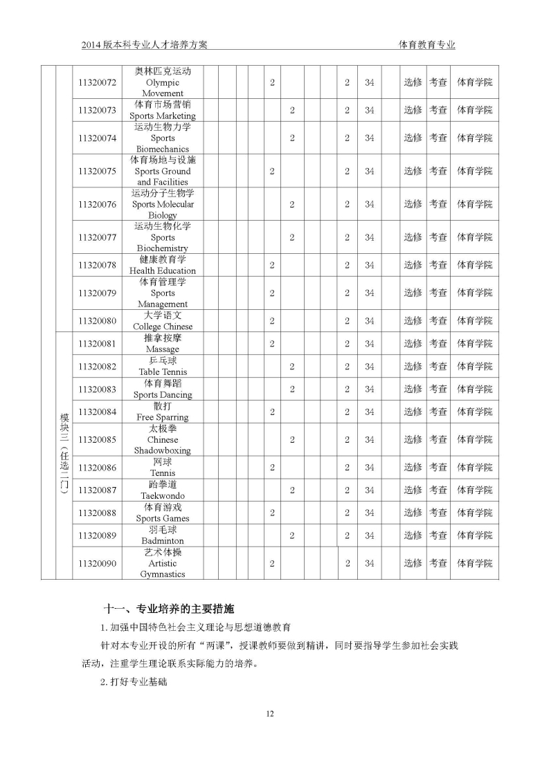 sunbet申博