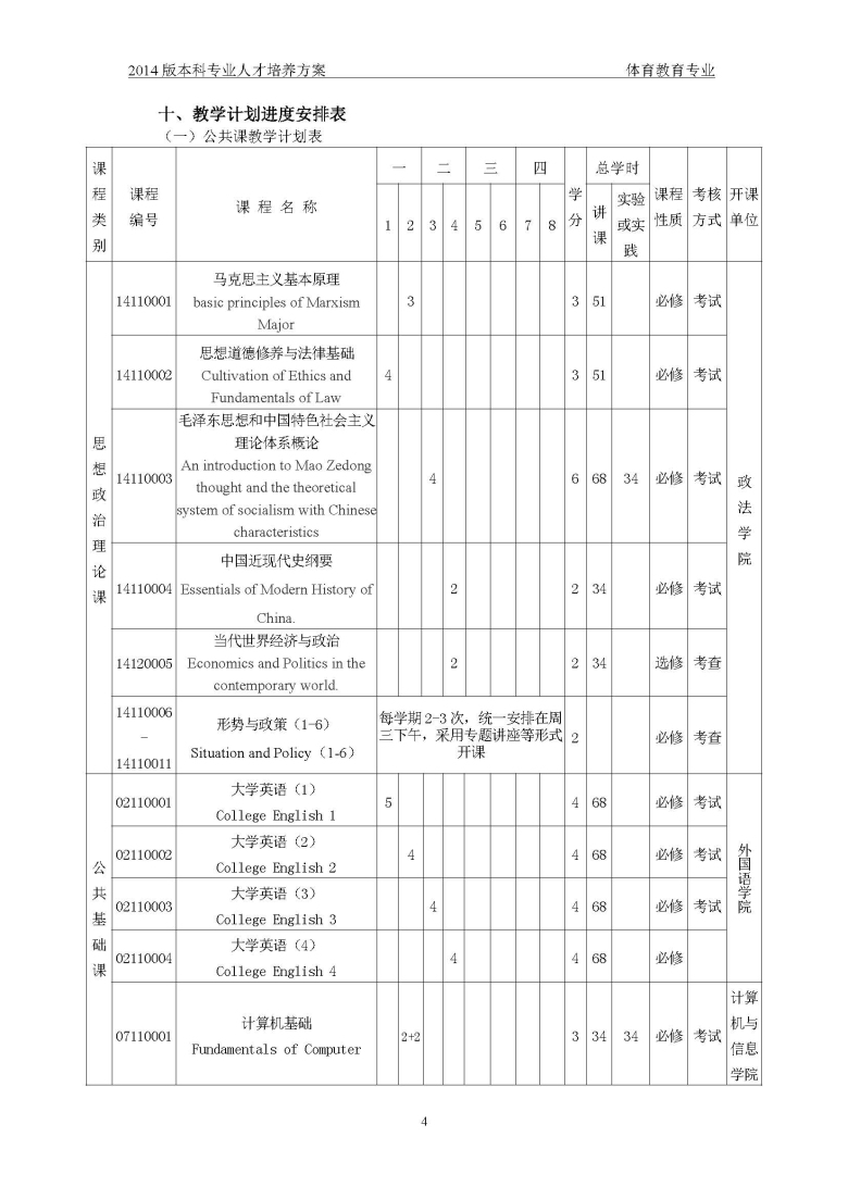 sunbet申博