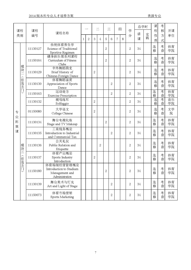sunbet申博