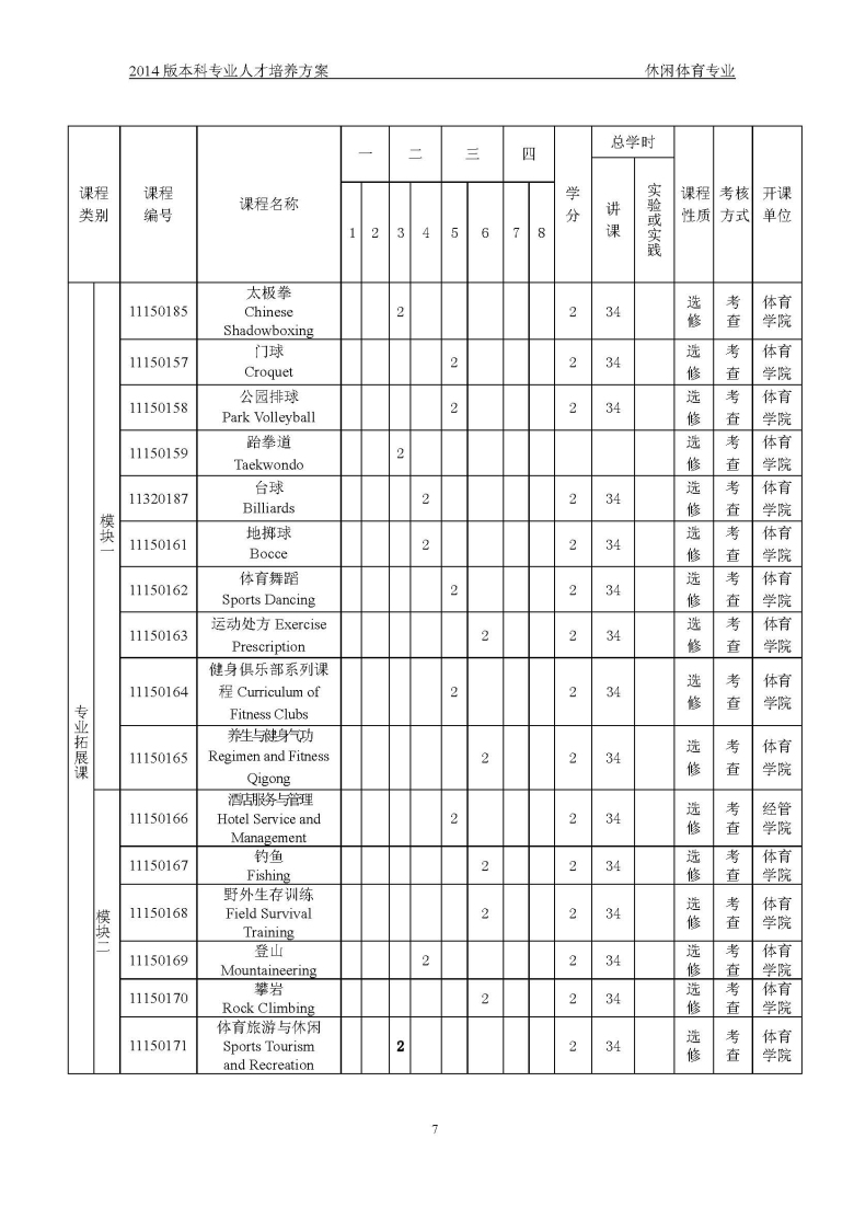 sunbet申博