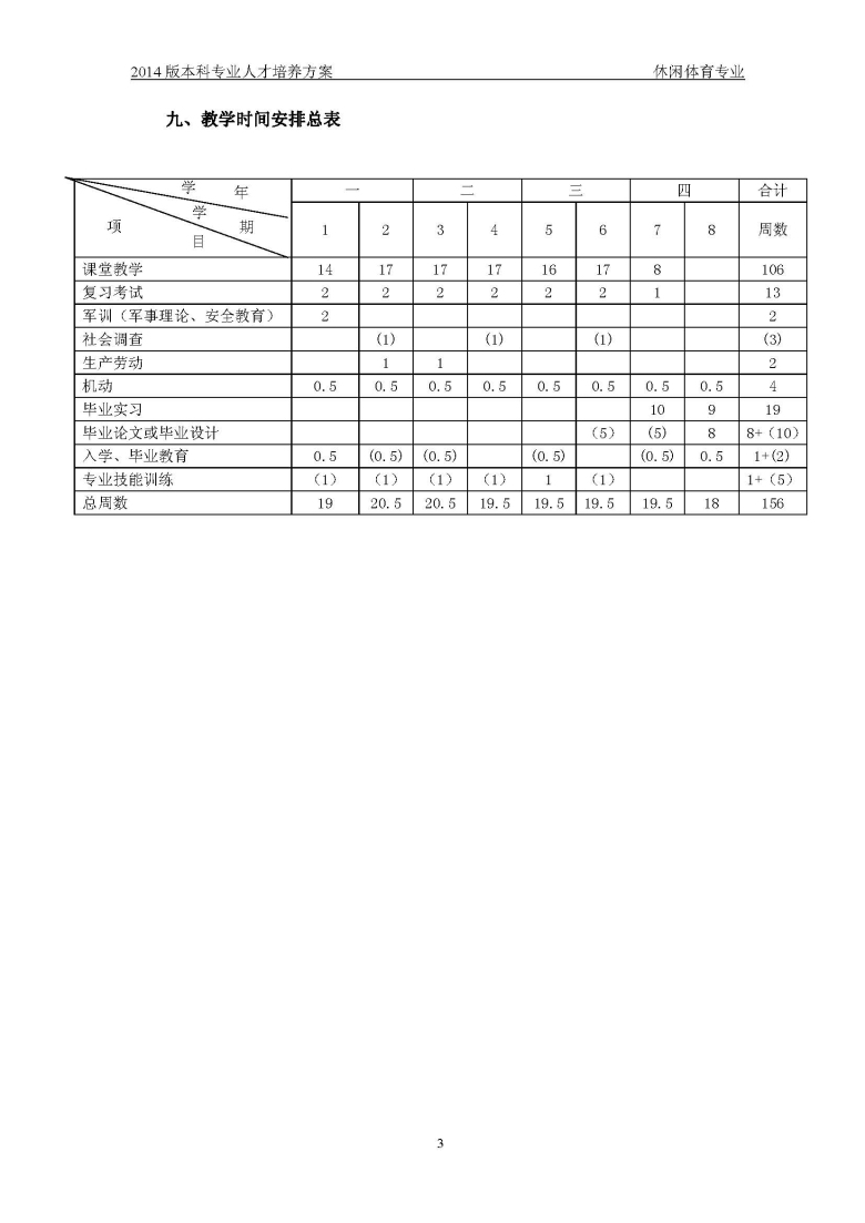 sunbet申博